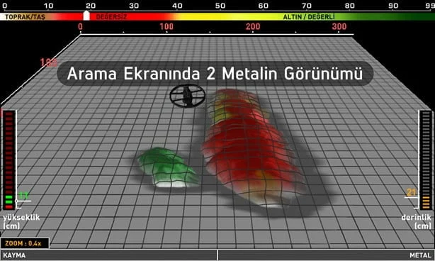 Nokta Invenio Pro yer altı hedef analizi