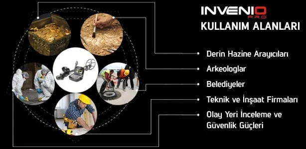 Nokta Invenio Pro profesyonel görüntüleme sistemi