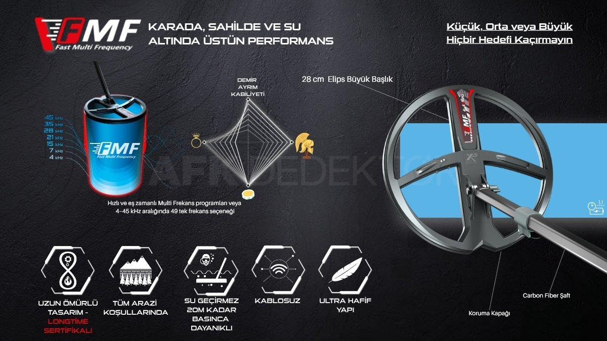 XP DEUS 2 dedektör 28 cm FMF başlık ile hedef tespiti ve ayrım