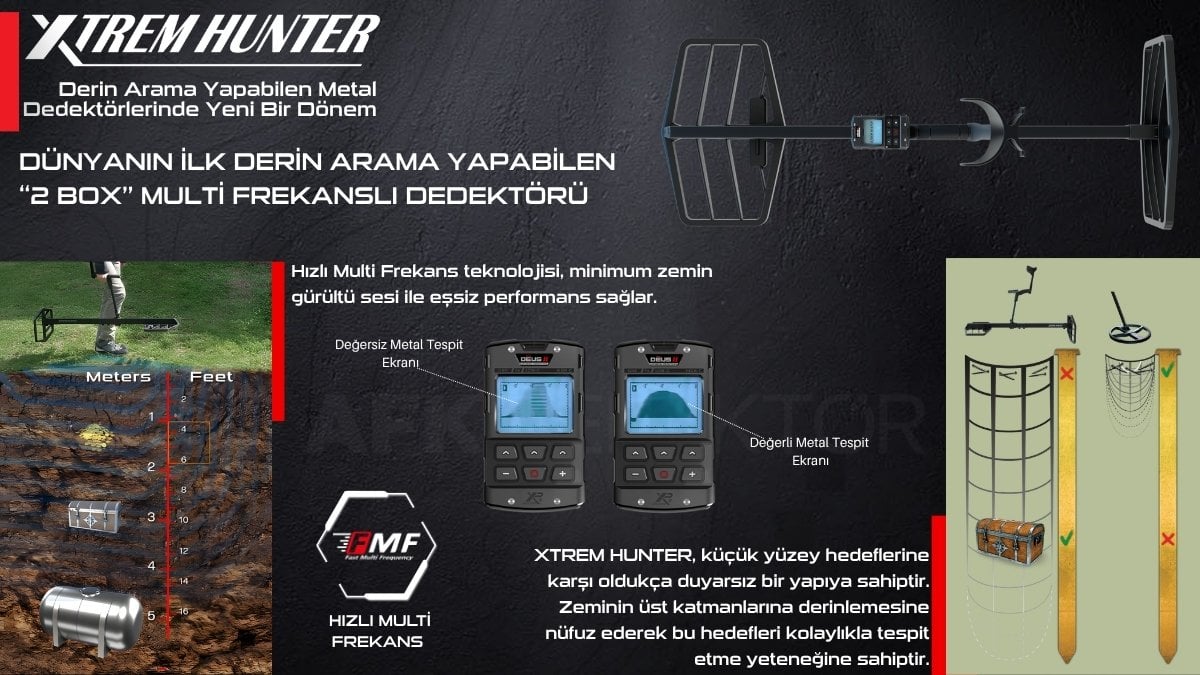 XP Xtrem Hunter dedektör 2 box derin arama çalışma prensibi