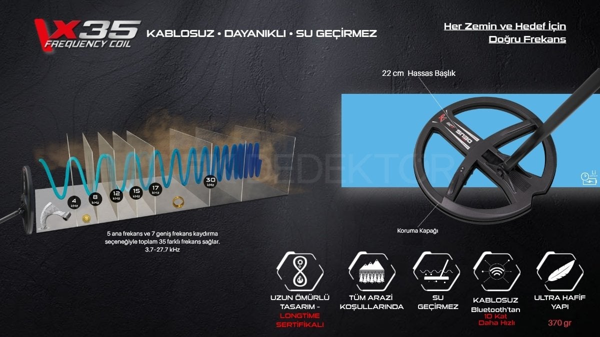 XP DEUS 22 cm X35 başlık 35 frekans kablosuz metal dedektörü hassas tespit ve tek para arama performansı