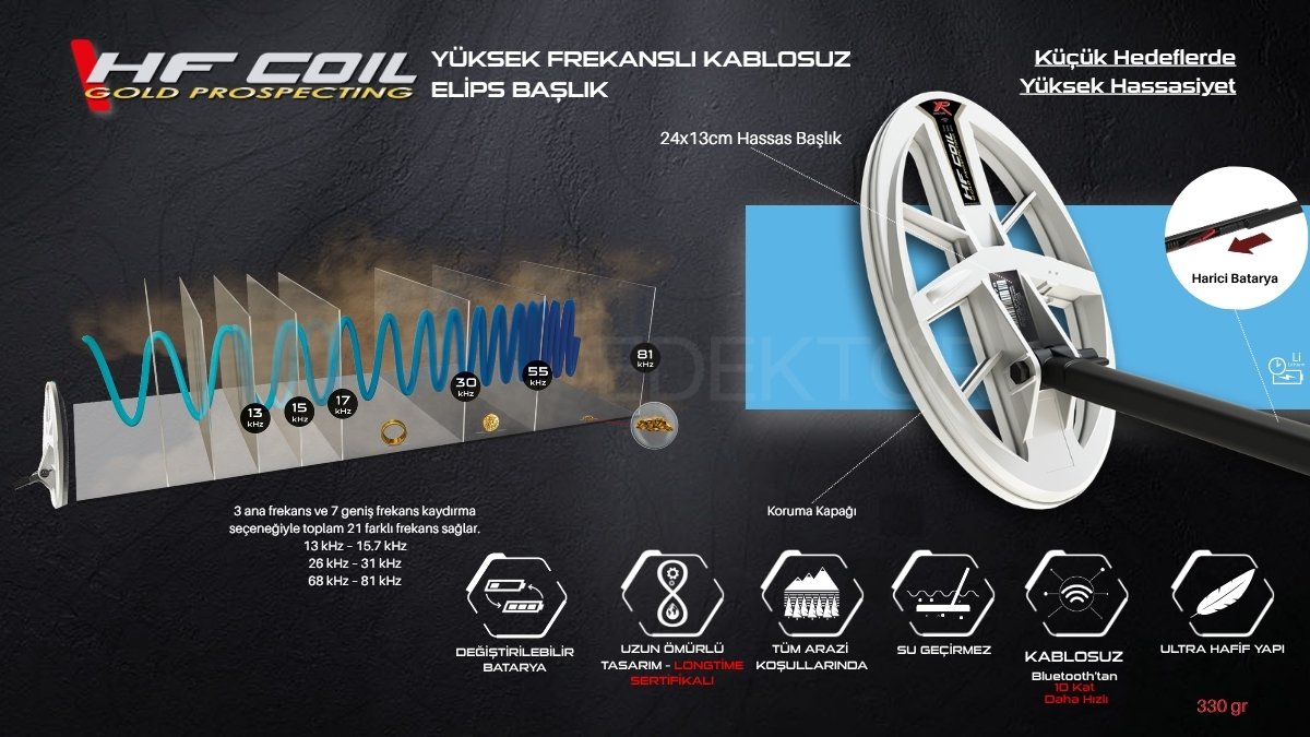 XP DEUS 24x13 cm HF eliptik başlık 21 frekans kablosuz metal dedektörü küçük hedeflerde maksimum hassasiyet