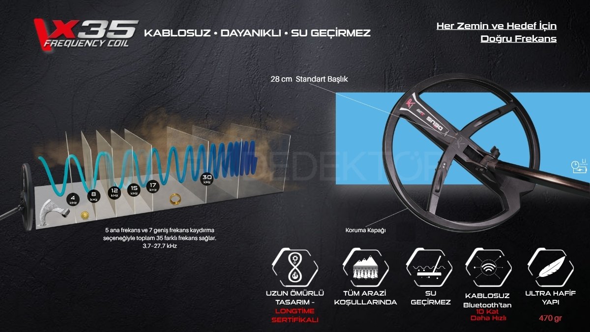 XP DEUS 28 cm X35 başlık 35 frekans kablosuz metal dedektörü arazi performansı