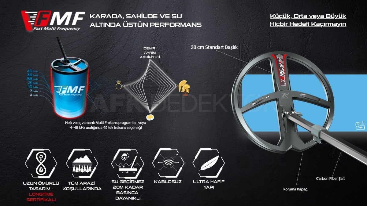 XP DEUS 2 28 cm FMF başlık genel kullanım performansı